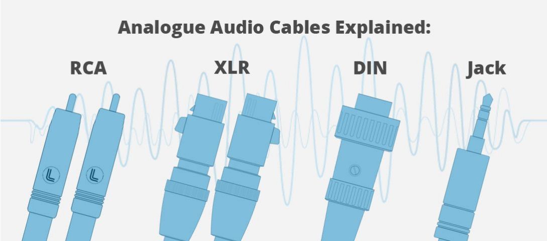 Analogue Audio Cables Explained: RCA, XLR, DIN, Phono, and Jack Connectors