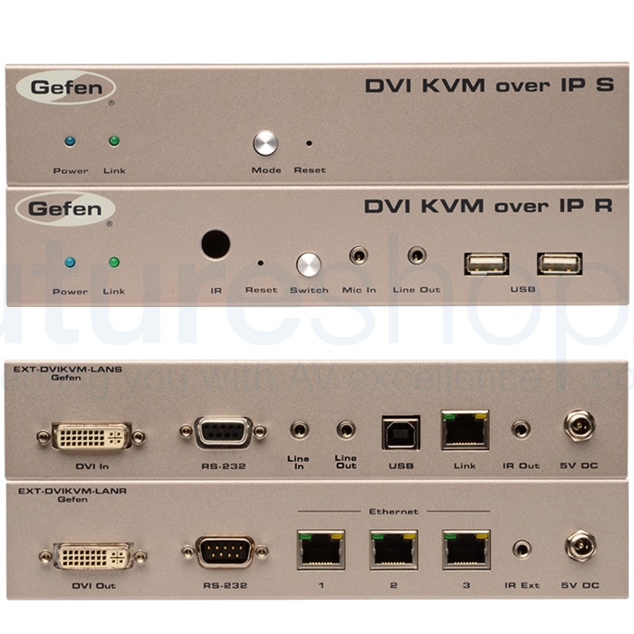 Gefen EXT-DVIKVM-LANTX DVI KVM over IP - Sender Package