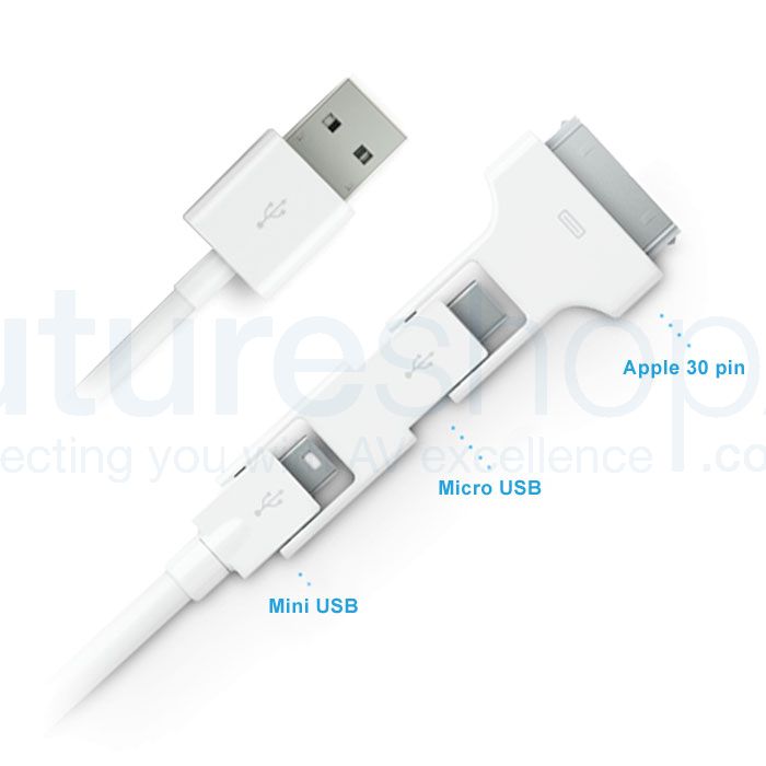 Innergie MagiCable 3-in-1 USB Cable