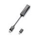 Astell&Kern AK HC3 USB Dual DAC - Special Offer