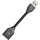 AudioQuest DragonTail USB 2.0 Extender
