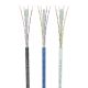Kordz PRO SlimCat Cat 6 network cable - 305m Drum