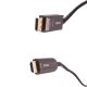 SEADA SC-DPH Series DP 1.4 to HDMI 2.0