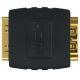 Wireworld HDMI-Female to HDMI-Female Adaptor