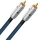Wireworld Luna 8 2 RCA to 2 RCA Audio Cable Pair - Special Offer