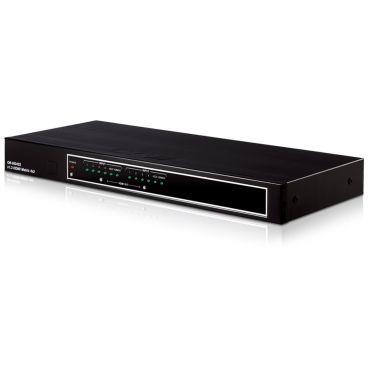 CYP OR-HD42S 4 x 2 HDMI Matrix Switcher