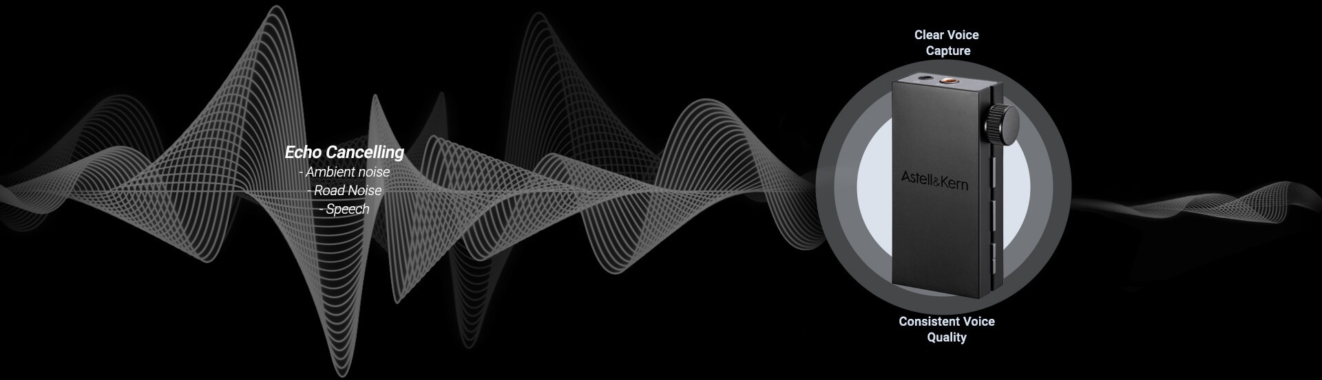 AK HB1 High-sensitivity MEMS MIC