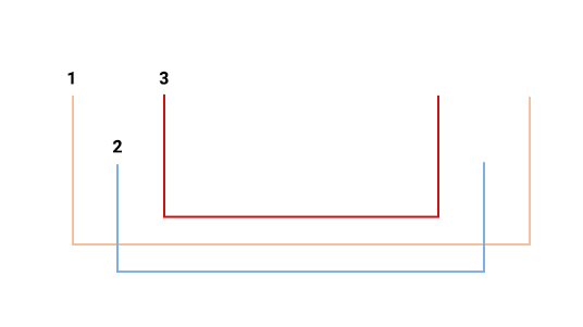 mini xlr cable PIN Map