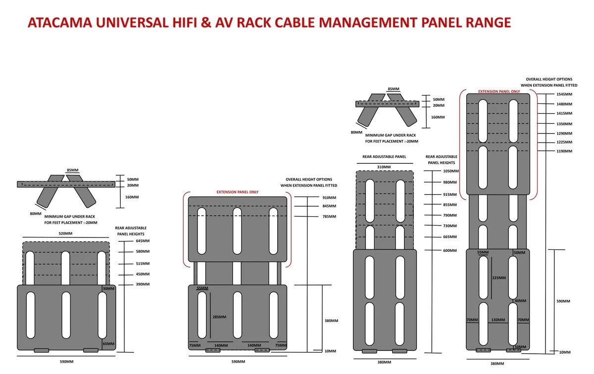 Atacama Cable Management Panel Range