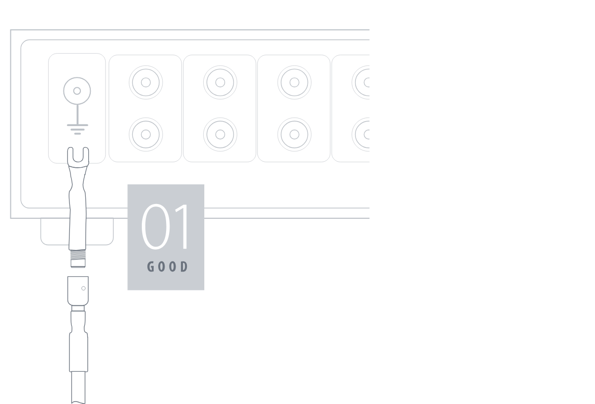 Atlas Grun connection 1 (Good): Grun lead to an amplifier ground terminal through the spade tag adapter Atlas Grun connection 1 (Good): Grun lead to an amplifier ground terminal through the spade tag adapter