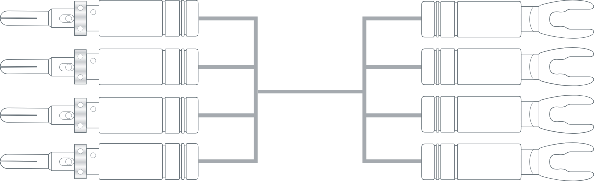 Atlas Mavros Transpose 4-4 bi-wire layout: four plugs at each end of the cable Atlas Mavros Transpose 4-4 bi-wire layout: four plugs at each end of the cable