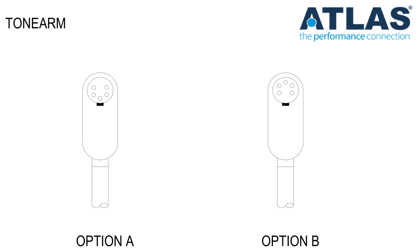 Atlas tonearm plug Option A and Option B pin layouts Drawing of the Atlas 5 pin tonearm plug from the front, showing the Option A and Option B pin layouts