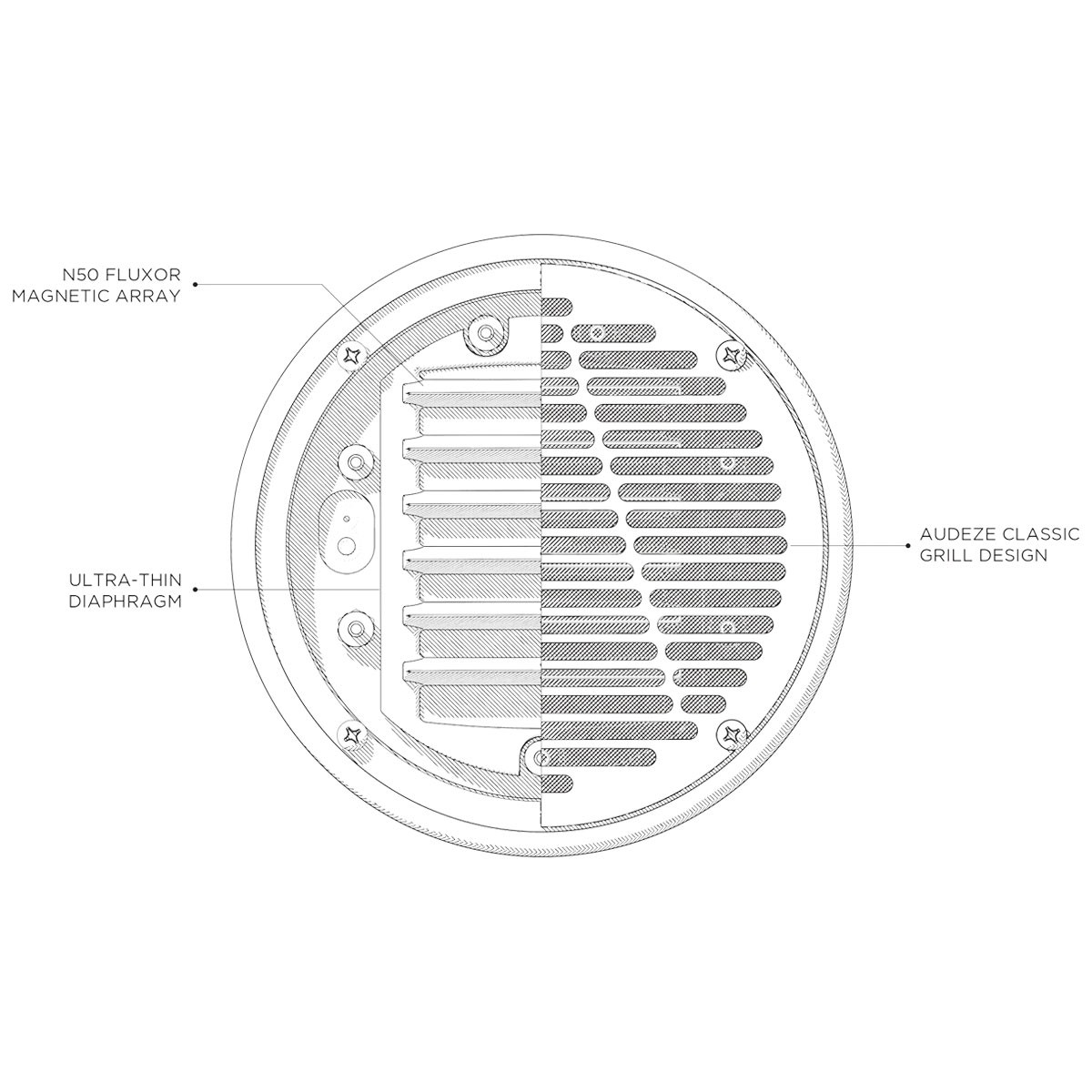Audeze LCD-2 Closed Back