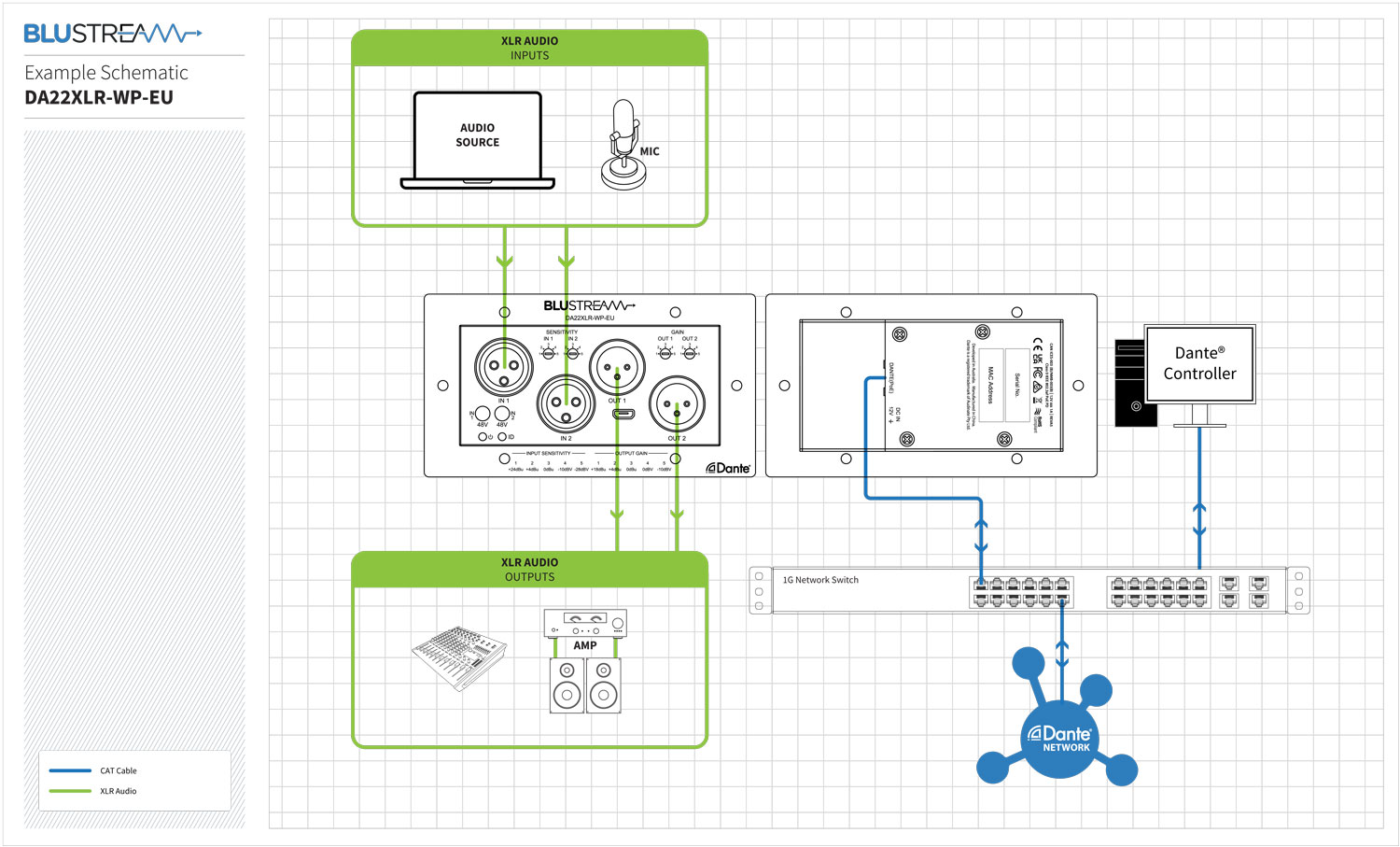 DA22XLR-WP SCHEMATIC