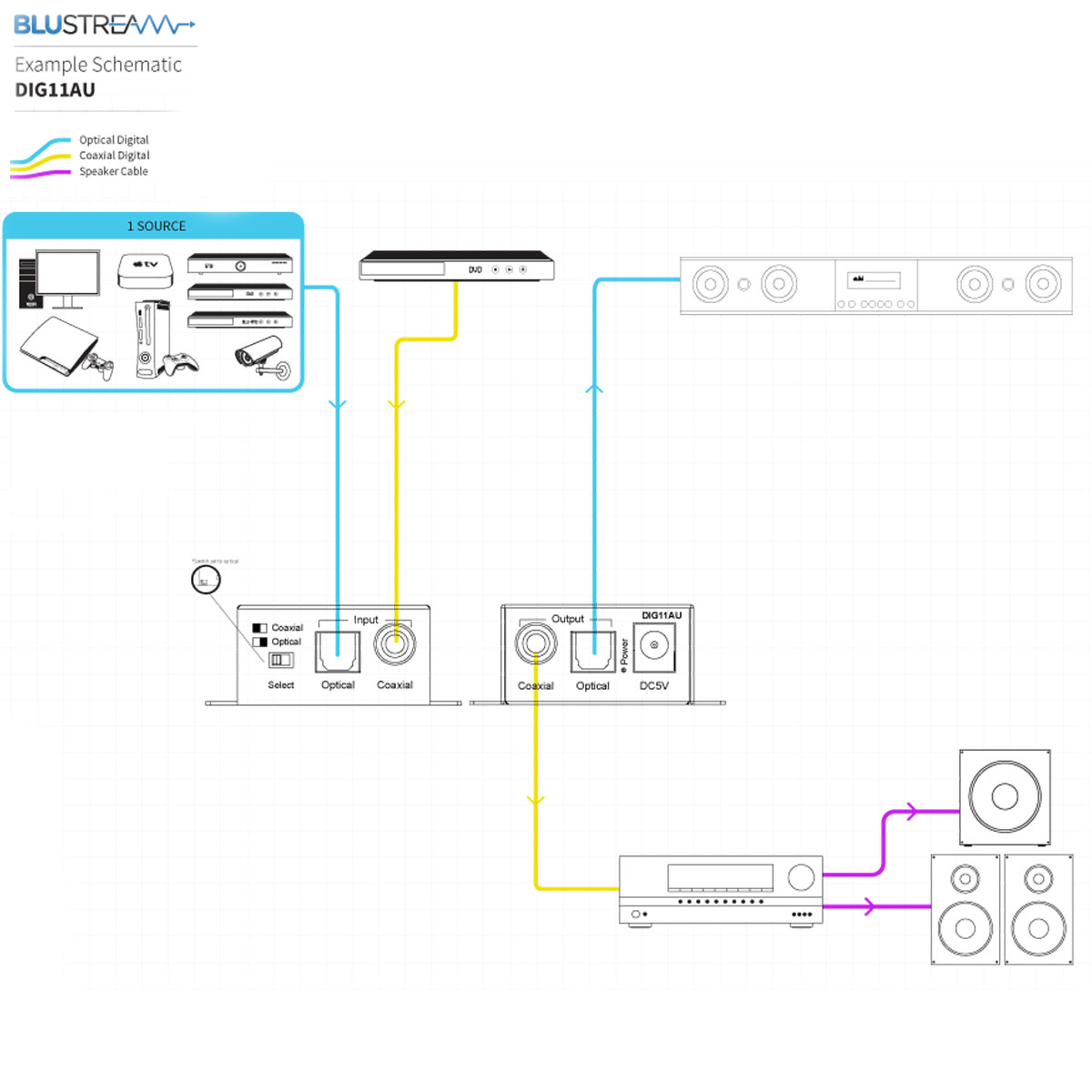 Schematics For Digital Audio Converter Schematics For Digital Audio Converter