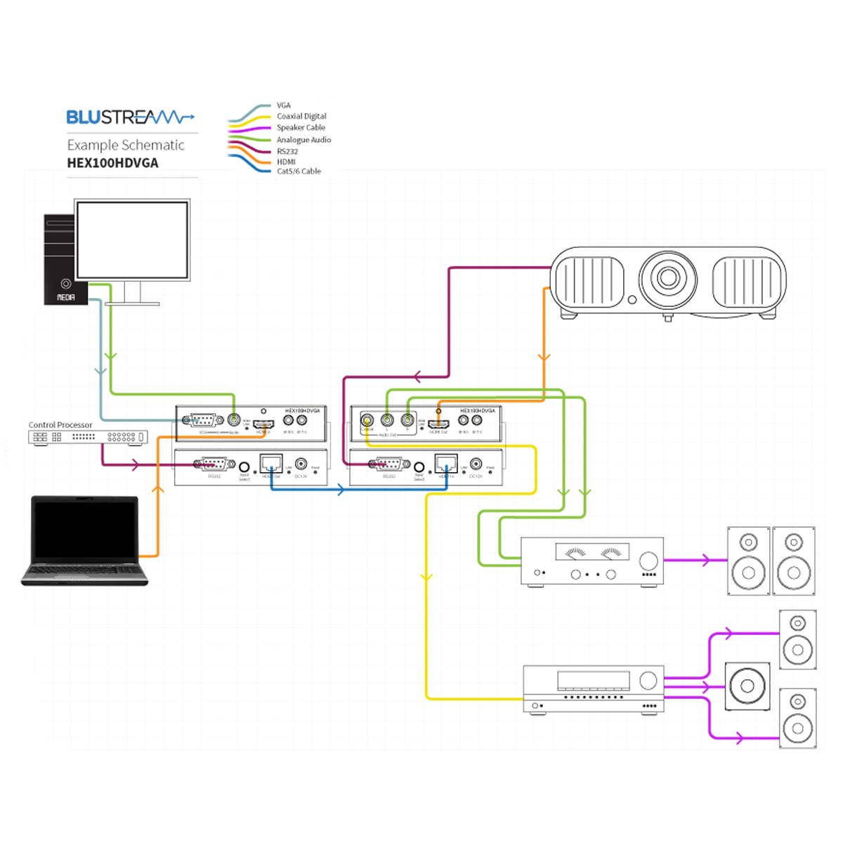 Schematics for HMXL-100
