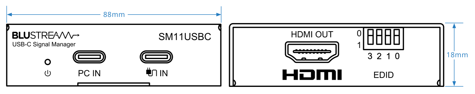 Blustream SM11USBC front and rear panel dimensions Drawing of the SM11USBC front and rear panels, 88mm wide and 18mm high, with the USB-C, HDMI and EDID switch labels