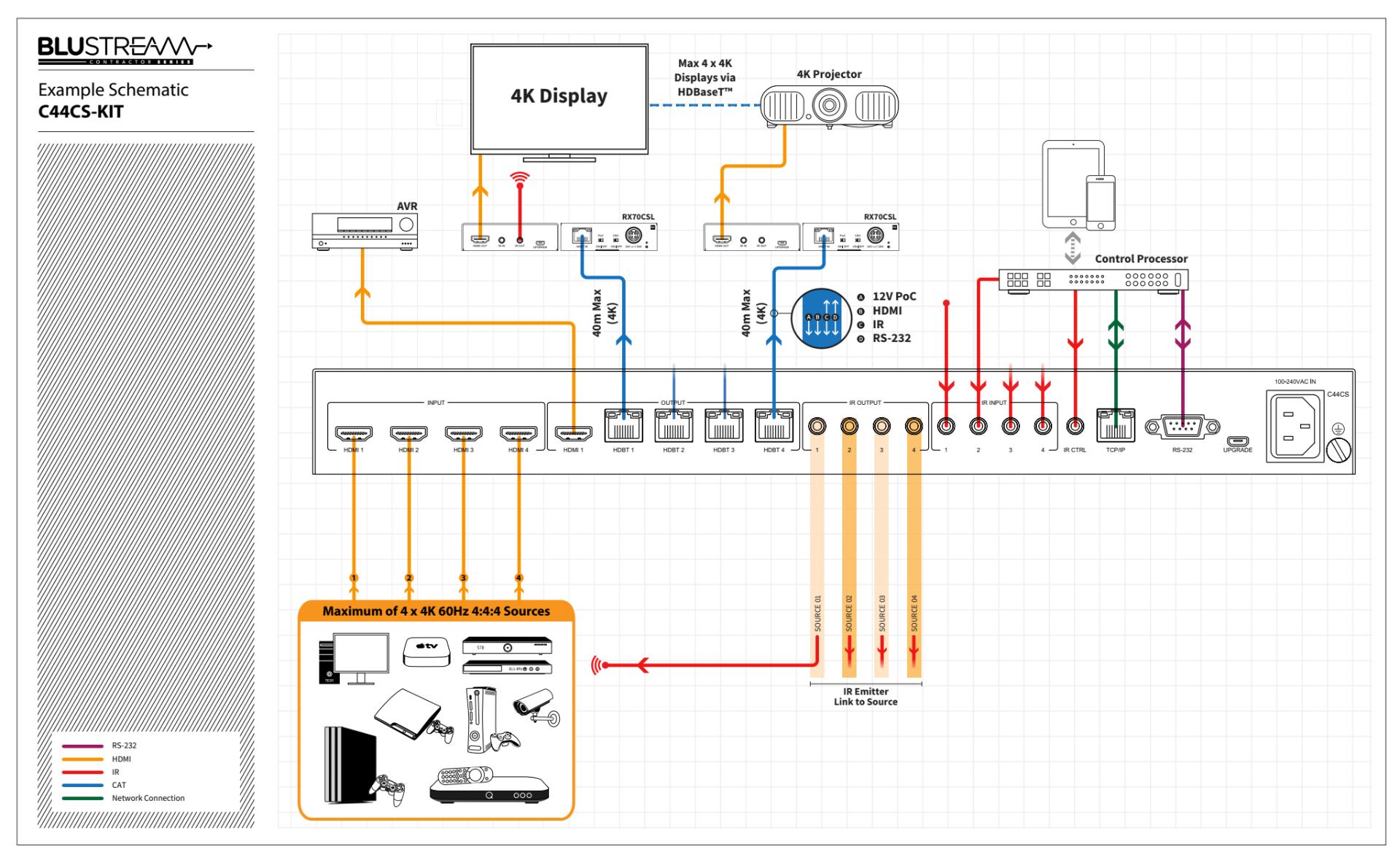 C44CSKIT Schematic