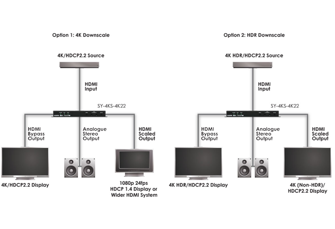Schematics Schematics