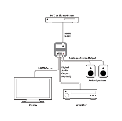 Diagram for CYP 11-CD