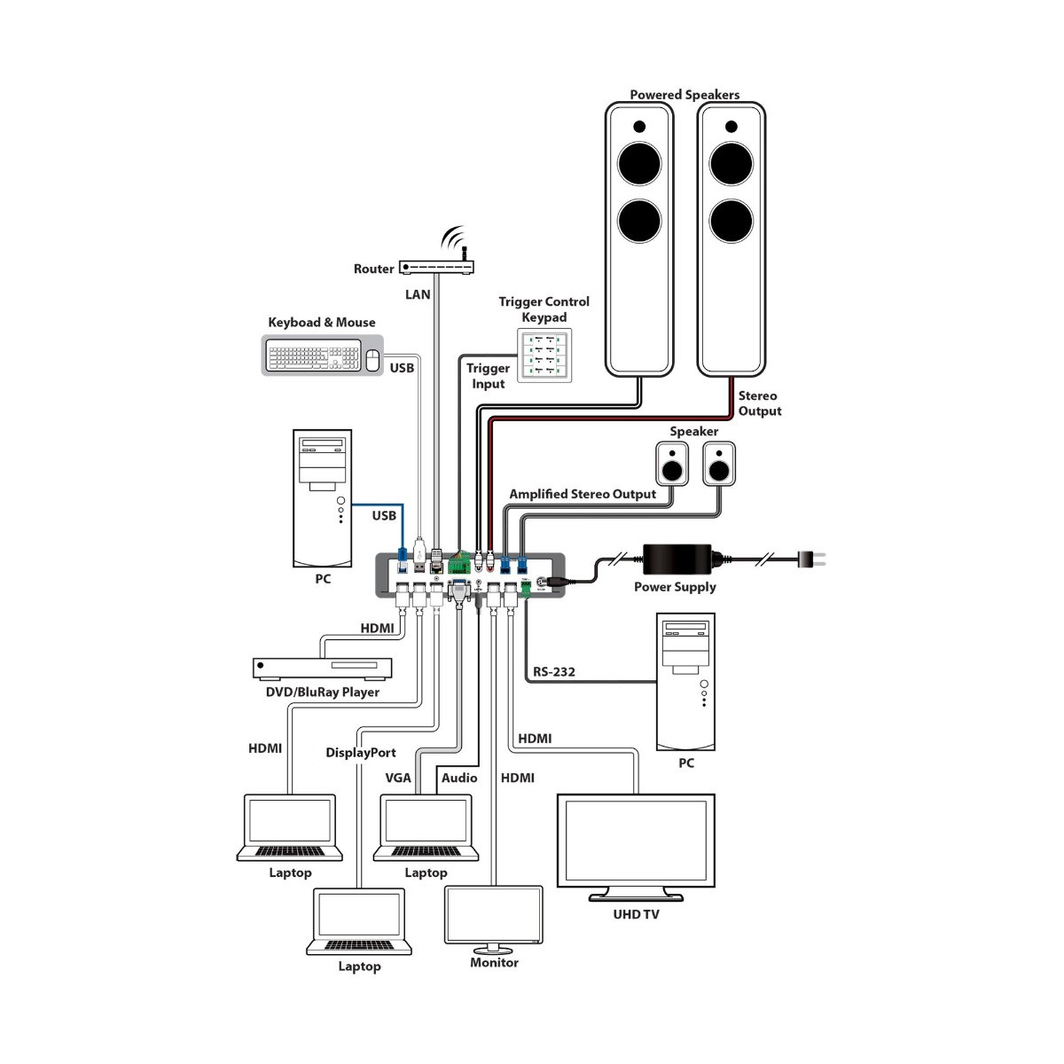 CYP MA-U42 Schematic