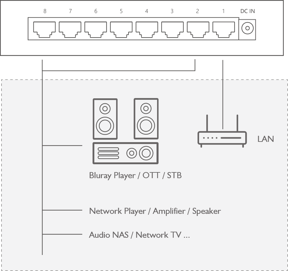 English Electric 8 Switch connection diagram English Electric 8 Switch connection diagram