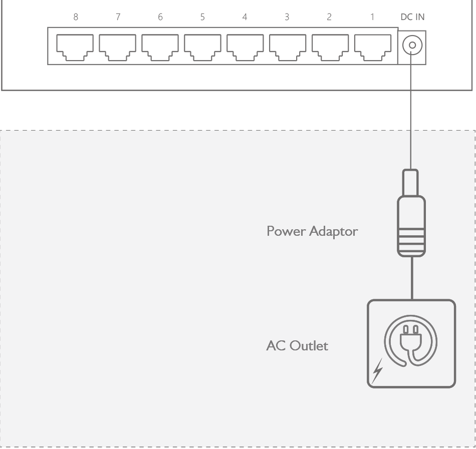 English Electric 8 Switch Power diagram English Electric 8 Switch Power diagram