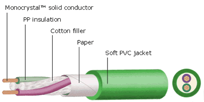 Ecosse MS2.15 Diagram Ecosse MS2.15 Diagram