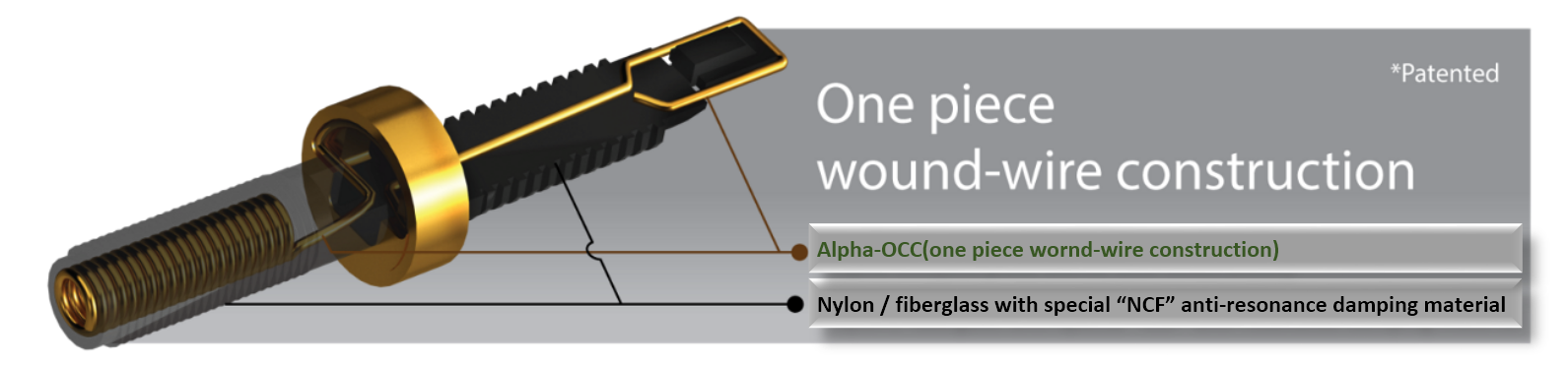 Furutech FT-866 NCF one piece wound-wire construction Cutaway of the FT-866 NCF binding post showing the one-piece Alpha-OCC wound-wire conductor and NCF damped nylon body