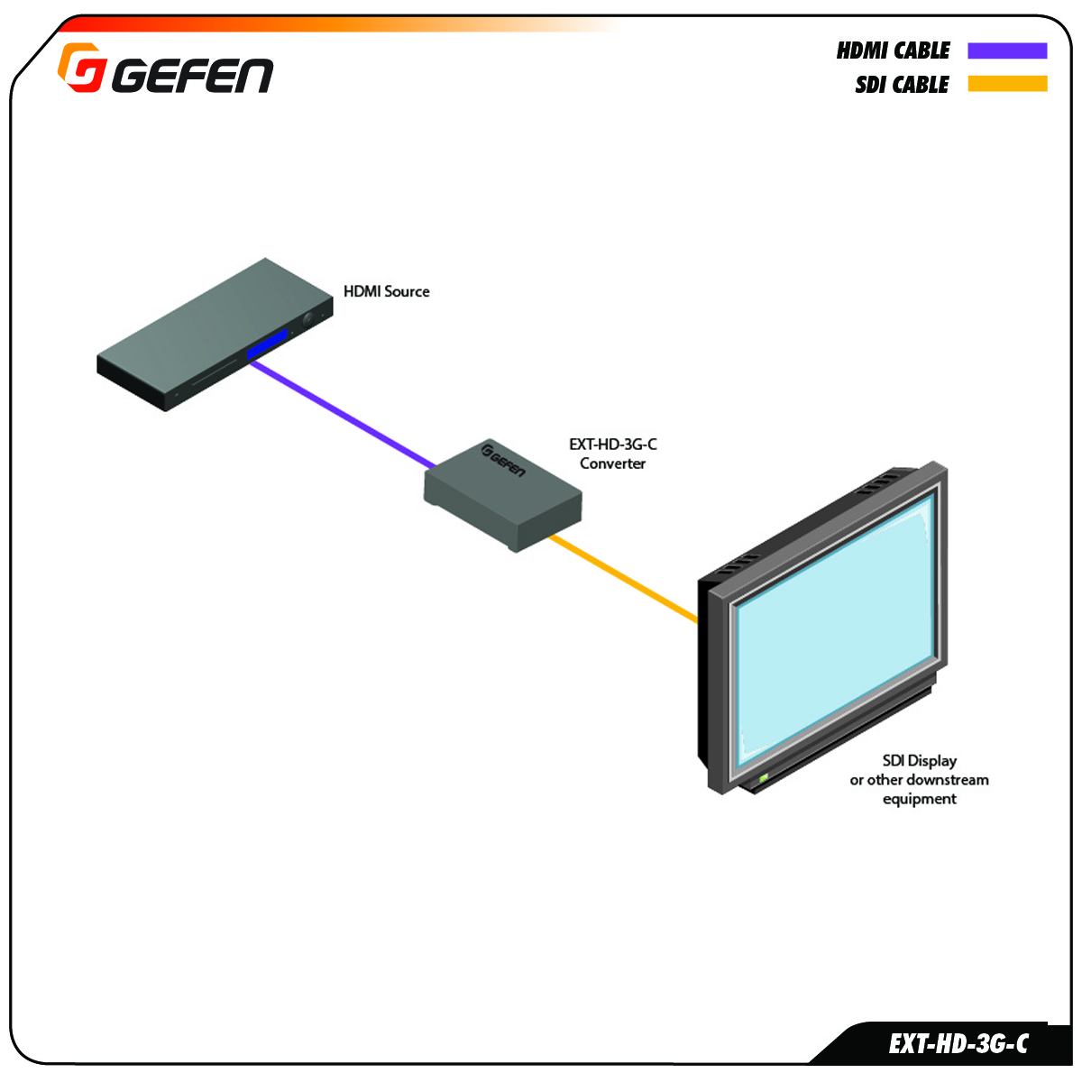 Schematics EXT-HD-3H-C