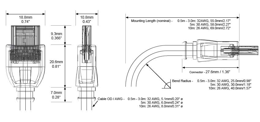 Kordz One- Schematics Kordz One- Schematics