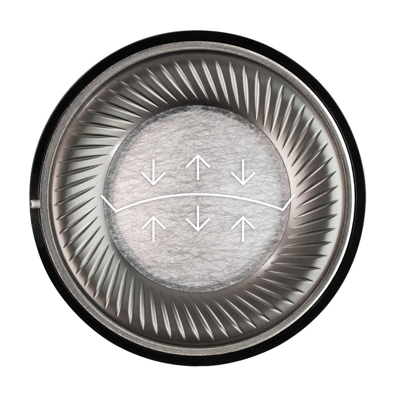 Meze Audio 105 SILVA W-shaped dome Drawing of the 105 SILVA driver with arrows marking the profile of the W-shaped dome