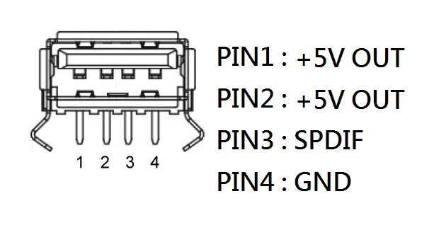 nuprime dac-9x technology