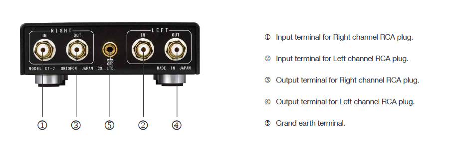 ST-7 Step Up Transformer