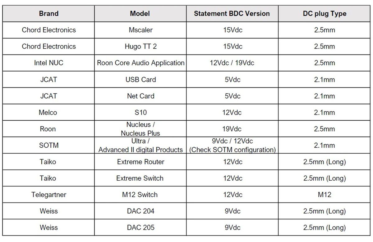 PliXir Statement BDC