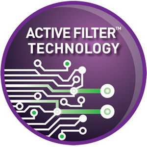 QED Active Filter Technology QED Active Filter Technology