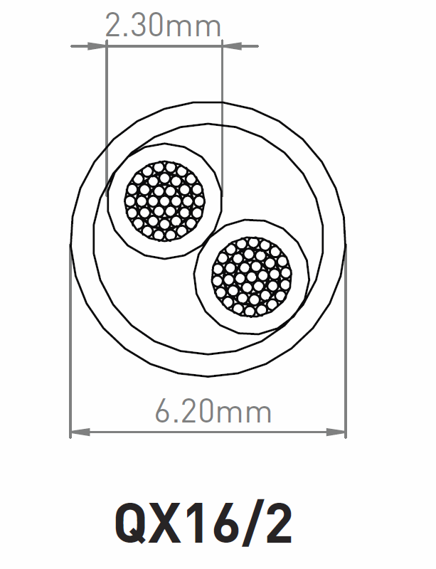 QED QX16/2 Conductor Construction Diagram QED QX16/2 Conductor Construction Diagram