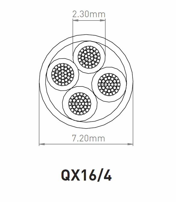 QED QX16/4 Conductor Construction Diagram QED QX16/4 Conductor Construction Diagram