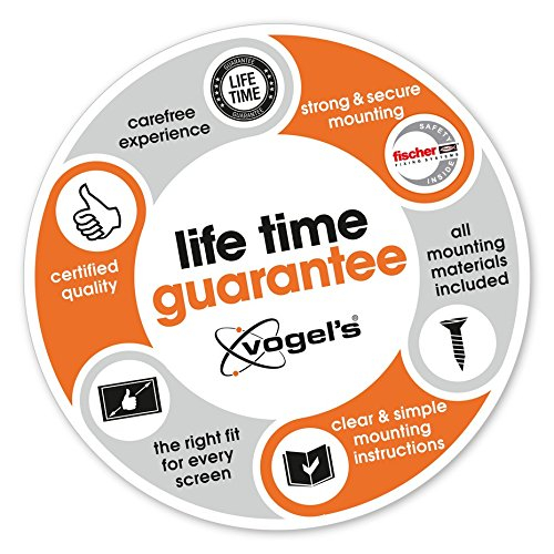 Vogel's Lifetime Guarantee Vogel's Lifetime Guarantee