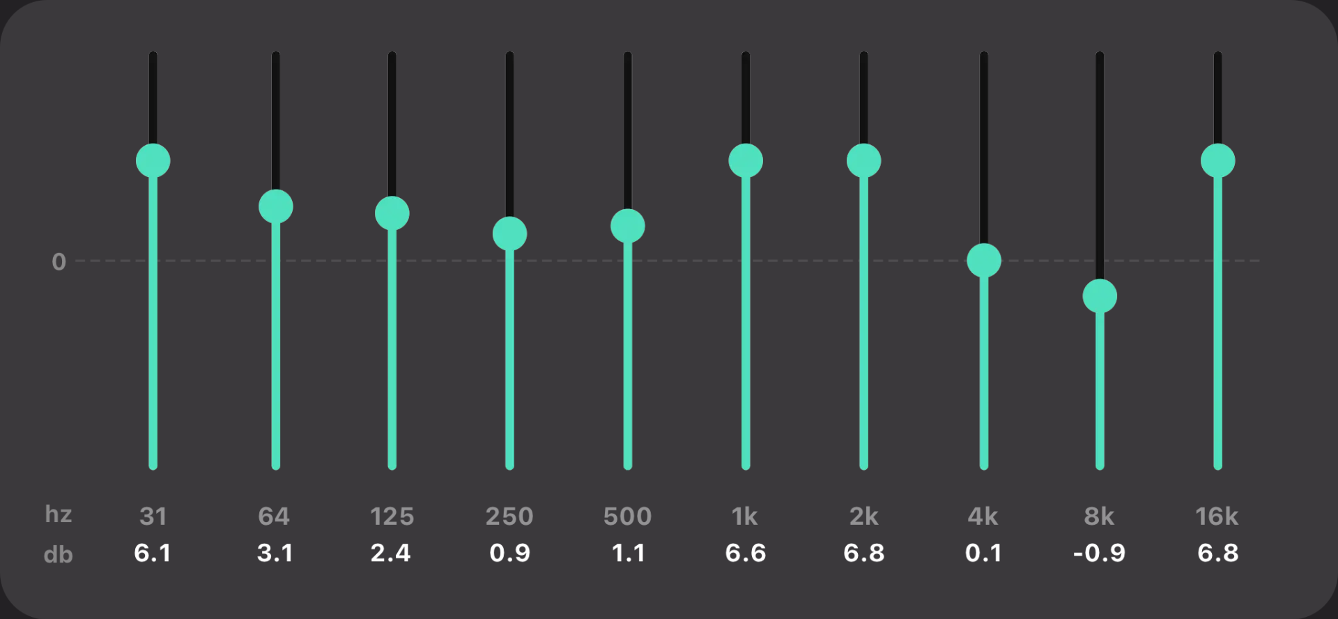 WiiM Pro EQ