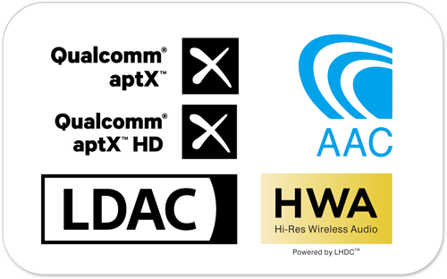 iFi ZEN Blue codec format indicator showing colour-coded Bluetooth codec tiers from AAC to aptX HD