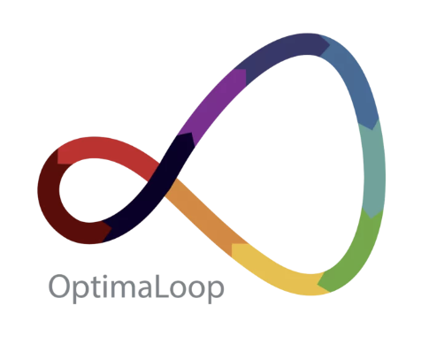 OptimaLoop