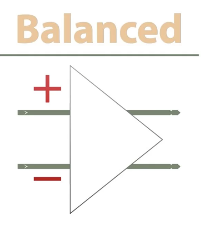 Balanced Design