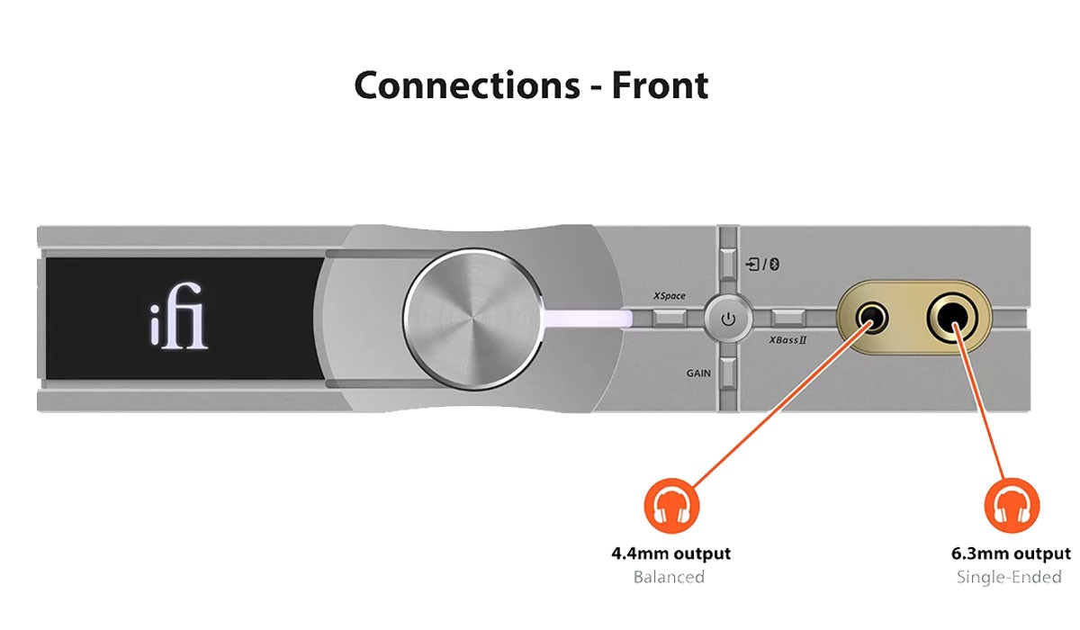 NEO iDSD 2 Connections Front