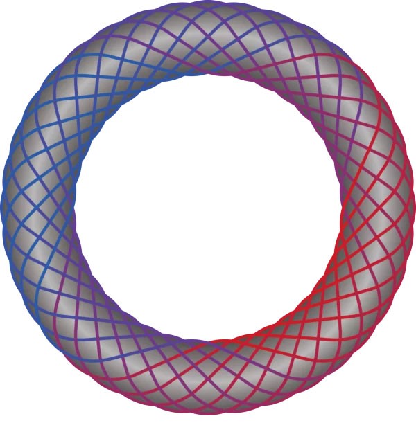Impedance