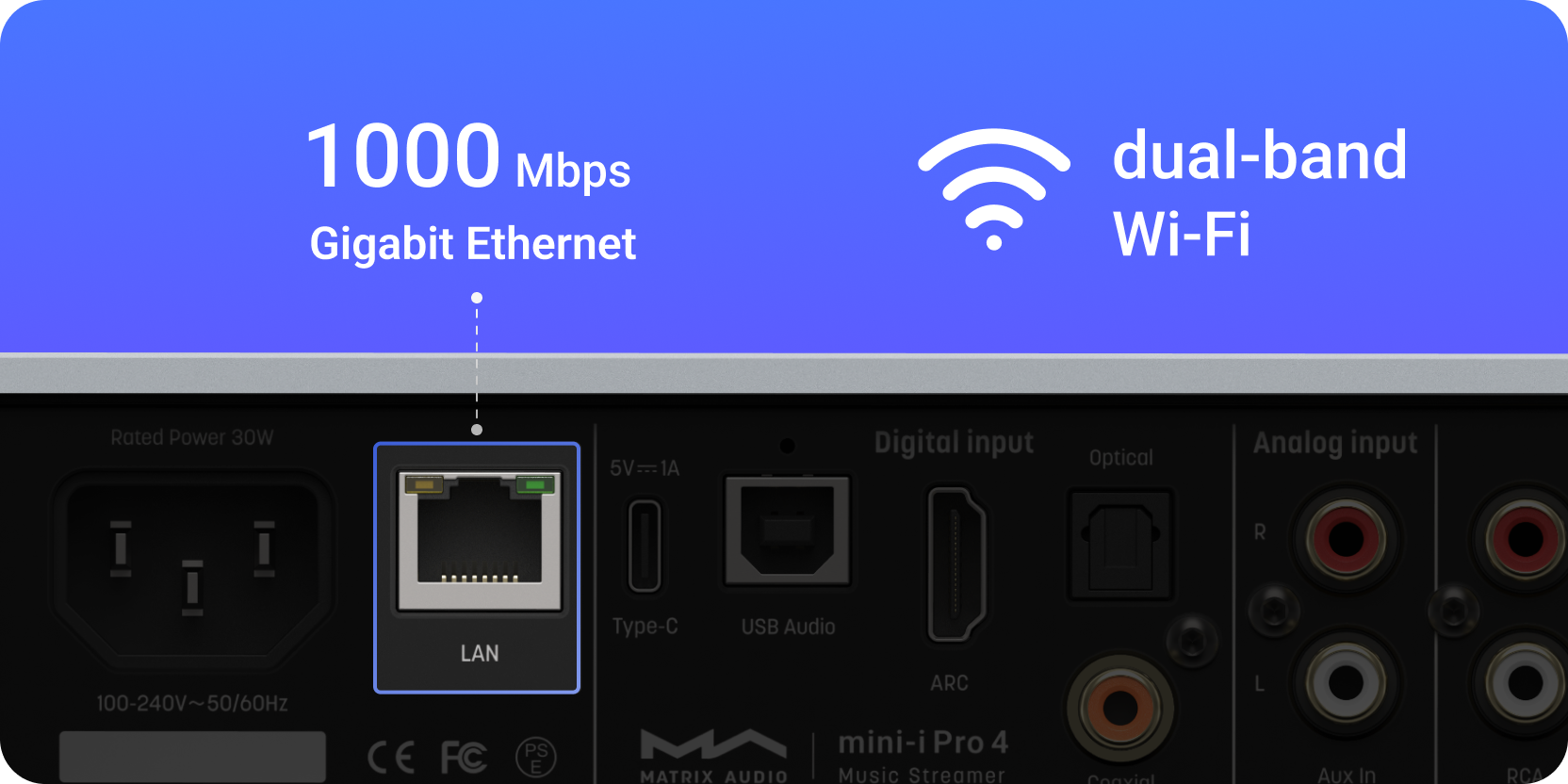 mini i pro 4 ethernet